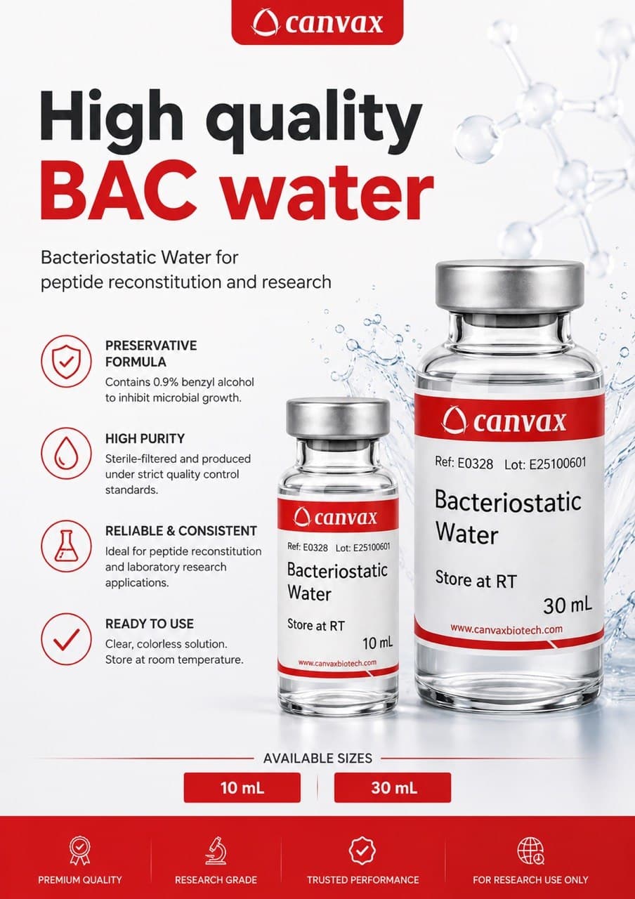 Canvax 10mL